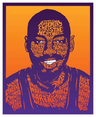 Wilt Chamberlain 20,000