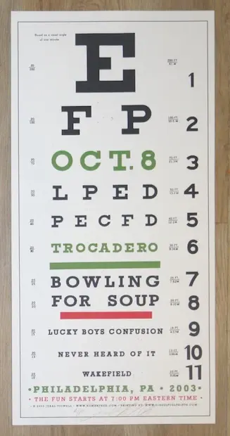 Bowling For Soup