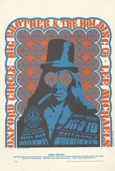 Victor Moscoso